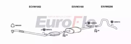 Система выпуска ОГ EuroFlo VWLT28D 7001B